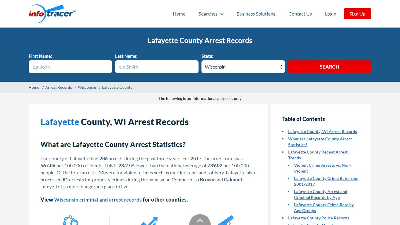 Lafayette County, WI Arrest Records - Infotracer.com